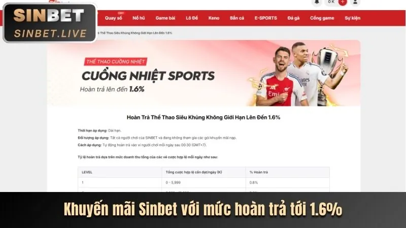 Thưởng Nạp Lại Hàng Ngày Sòng Bạc